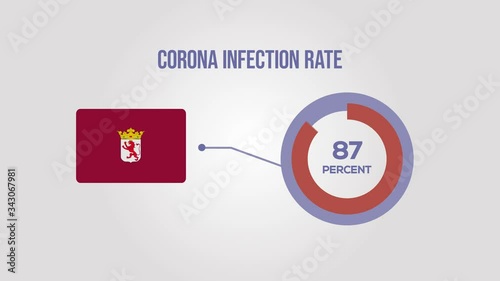 Leon corona infection rate animation.