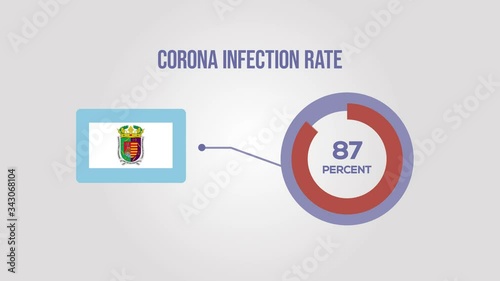 Malaga corona infection rate animation.