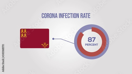 Murcia corona infection rate animation.