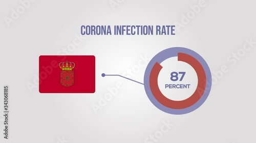 Navarro corona infection rate animation.