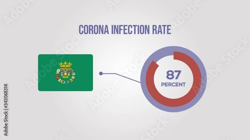 Sevilla corona infection rate animation.