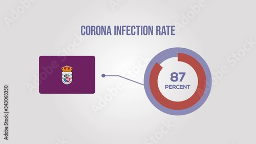 Soria corona infection rate animation.