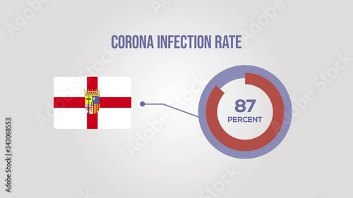 Zaragoza corona infection rate animation.