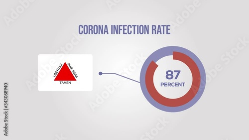 Minas Gerais corona infection rate animation.