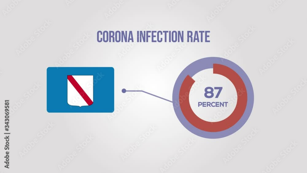 Campania corona infection rate animation. Campania corona infection rate animation.