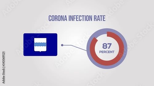 Basilicata corona infection rate animation.
