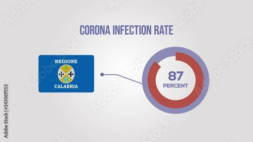 Calabria corona infection rate animation.