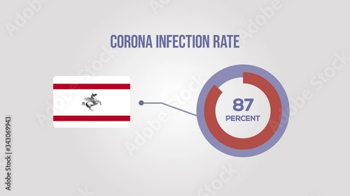 Tuscany corona infection rate animation.
