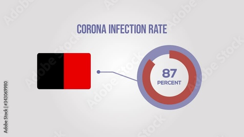 Valle D Aosta corona infection rate animation.