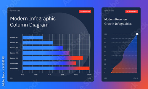 Intelligent infographic technology UI interface. Vector network management data screen with colored charts. Interface template digital illustration
