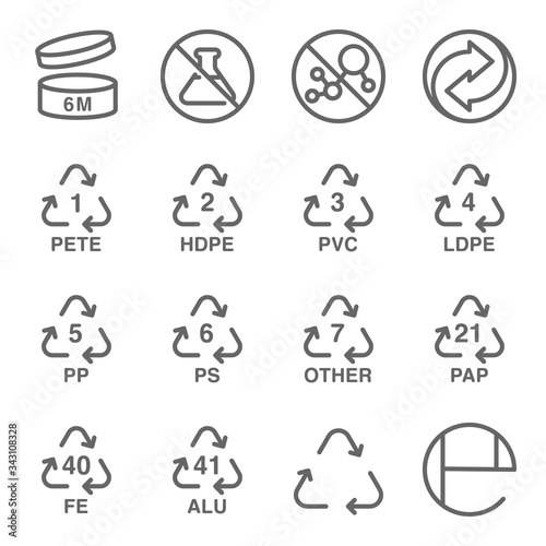Cosmetic packaging symbol icon set vector illustration. Contains such icon as recycling, ferrum, period, plastic, After opening, laboratory and more. Expanded Stroke