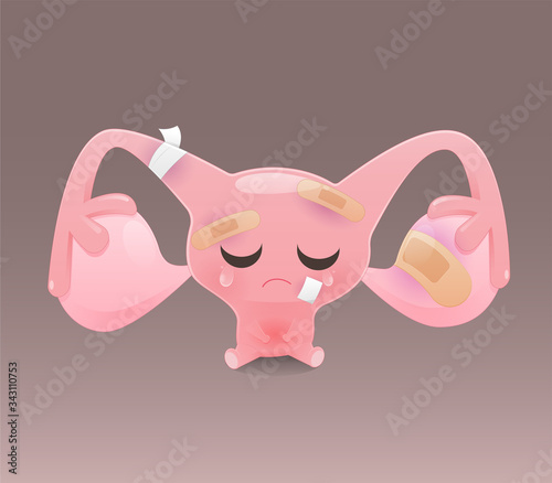 Uterus cartoon crying because of injury and stomach ache, Cervix pain
