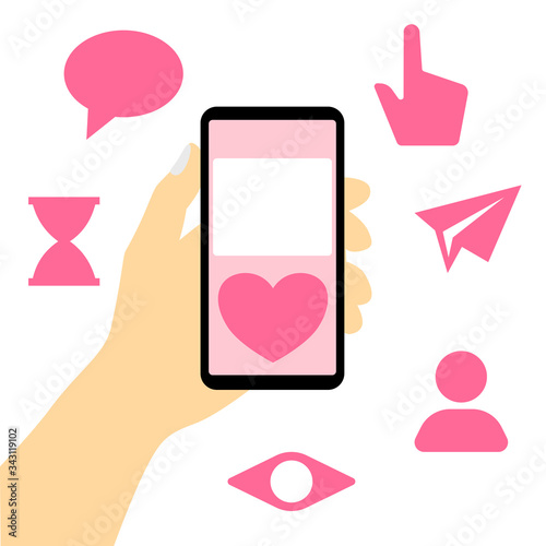 social media access from smarphone device