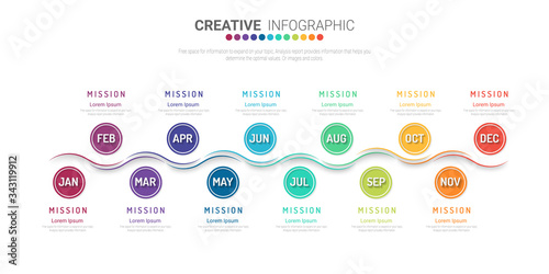 Timeline for 1 year, 12 months, infographics month planner design vector 12 steps and Presentation business can be used for Business concept with 12 options, steps or processes. 