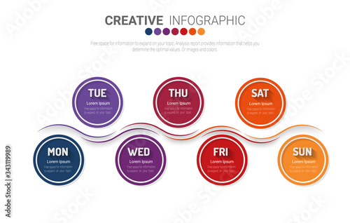weekly planner, Timeline business for 7 day, Presentation business can be used for Business concept with 7 options, steps or processes. 