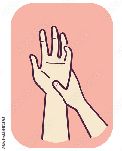 Musculoskeletal Wrist Pain ...