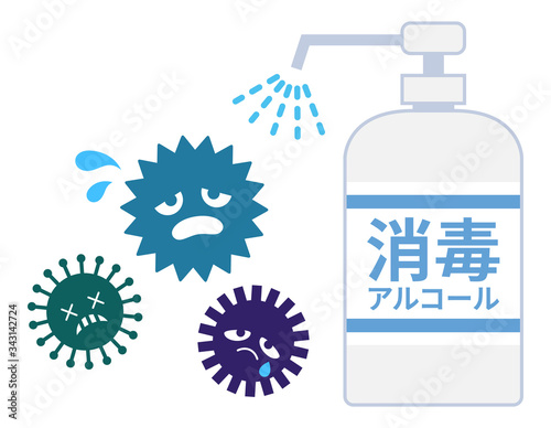 消毒液とウイルス