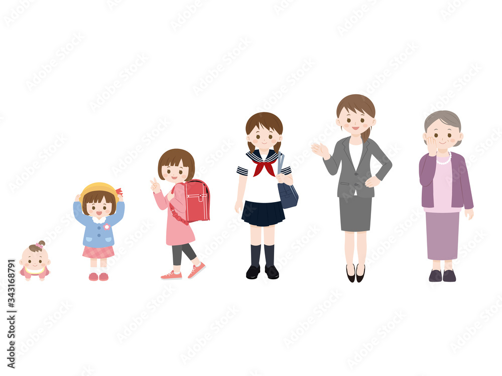 女性 ライフステージ年齢別成長イラスト Stock ベクター Adobe Stock