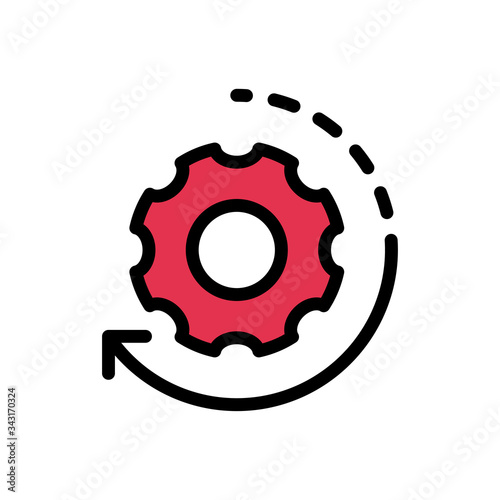 configure