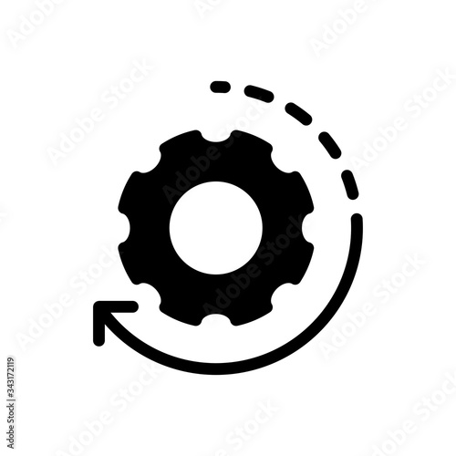 configure