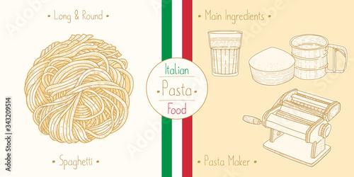 Cooking italian food Sphagetti Pasta Capellini , ingredients and equipment