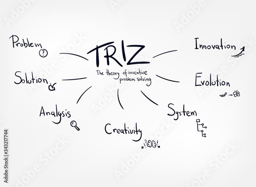 triz vector concept word lettering hand writing