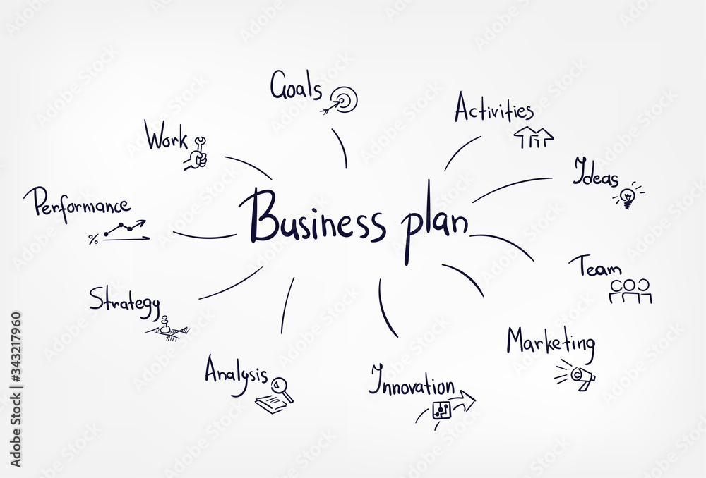 business plan word concept doodle hand drawn vector line illustration