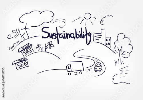 sustainability abstract vector concept doodle line sketch illustration clip art