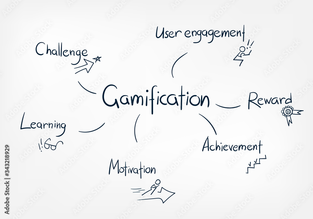 gamification doodle vector hand drawn word lettering simple concept