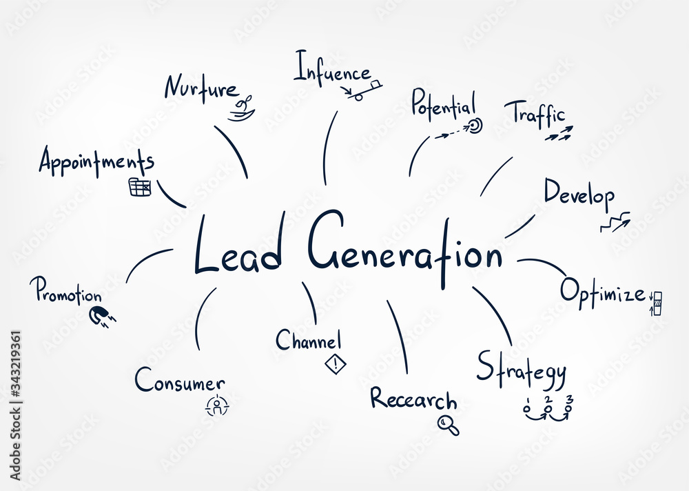 lead generation vector sketch doodle illustration concept cloud words