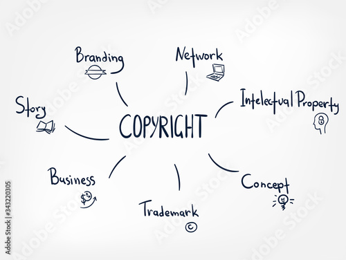 copyright business vector conept word cloud