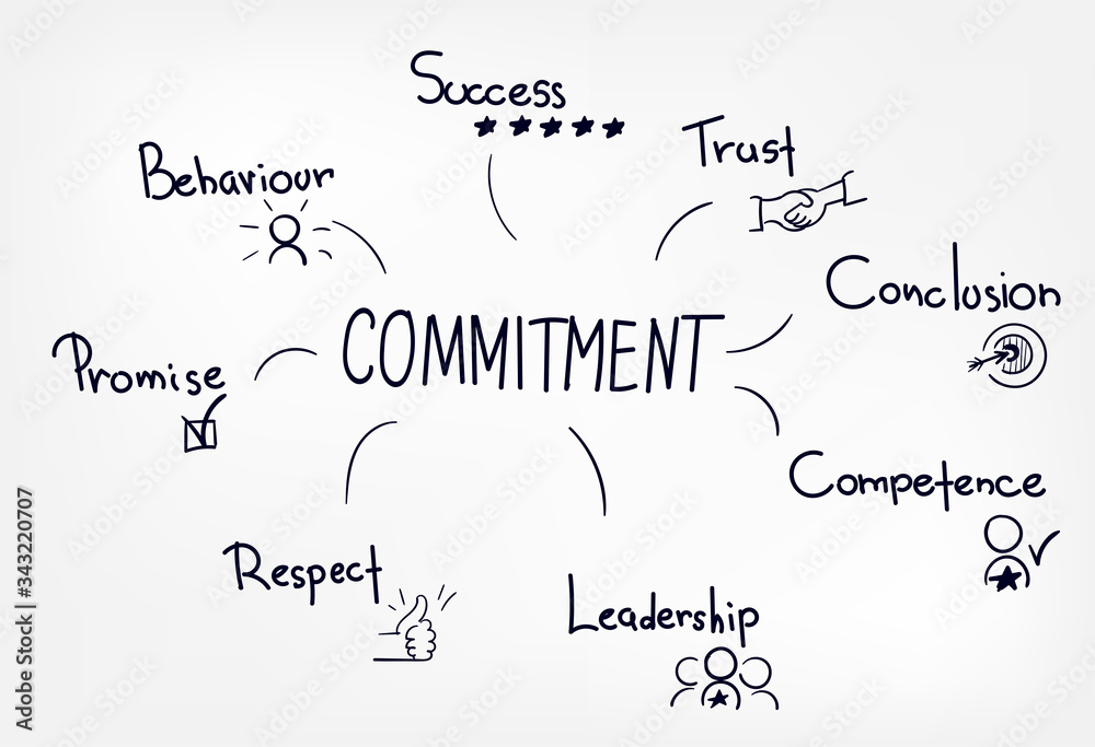 commitment vector hand drawn concept