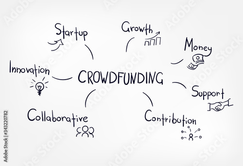 crowfinding vector hand drawn concept
