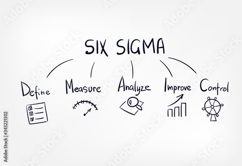 six sigma vector sketch hand drawn illustration line