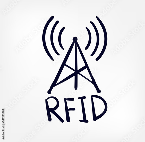RFID concept vector doodle sketch hand drawn lettering word