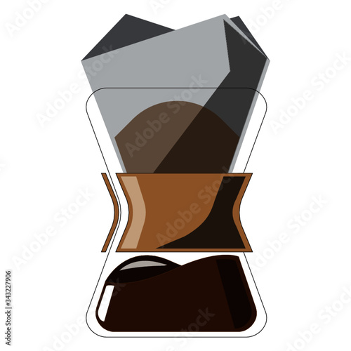 Método Café