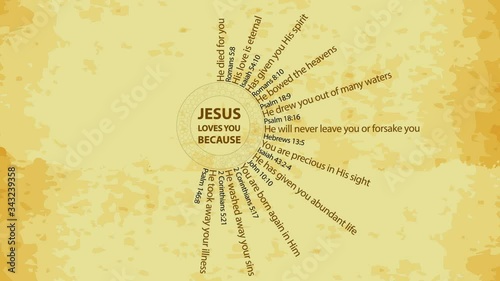 Reasons why Jesus loves you, with bible verses, appearing on old paper texture