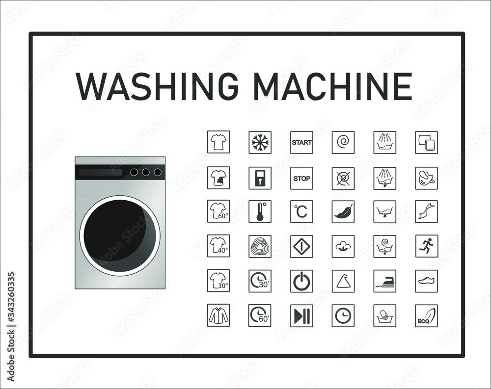 Washing machine manual icon set. Signs and symbols for washing machine  exploitation manual. Instructions and function description. Vector isolated  graphic illustration. Stock Vector | Adobe Stock