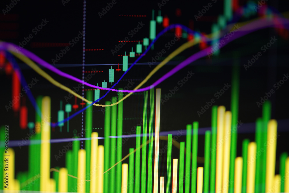 Stock graph charts on the stock market exchange price with investment of business financial digital background / Candle stick stock or forex trading indicator on computer monitor for investors - Stock graph charts on the stock market exchange price with investment of business financial digital background / Candle stick stock or forex trading indicator on computer monitor for investors -