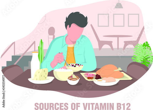Food sources of vitamin B12. Man-eating food with the maximum content of vitamin B12. A character having seafood, chicken, meat, fish, shellfish, prawns, liver, cottage, cheese, milk and peanuts.