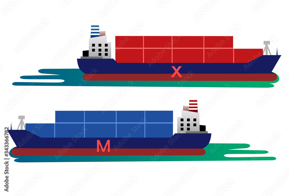 Import and export, import, export, economy, trade, trade, transportation, shipping, container, cargo ship, cruise ship, ship, transportation, trade barrier, trade friction, WTO, foreign exchange earni