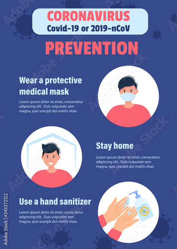 Prevention of coronavirus infographic poster vector illustration. Covid-2019 protection flyer