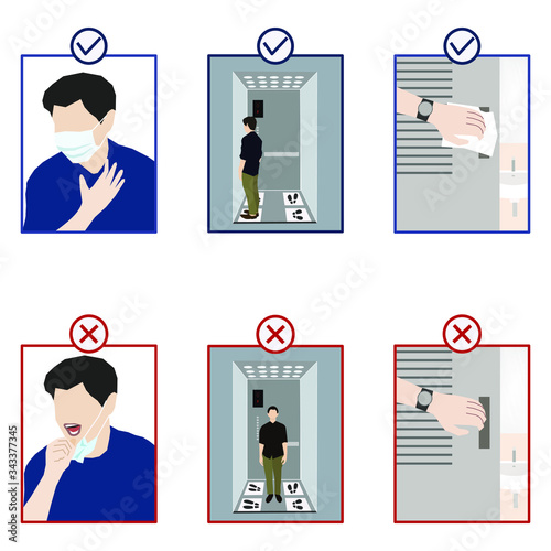 Caution sign. Medical protective mask. Social  distancing footprints in elevators. Carefully open the door to the toilet. Prevent spread of the coronavirus Covid-19. Flat vector illustration.