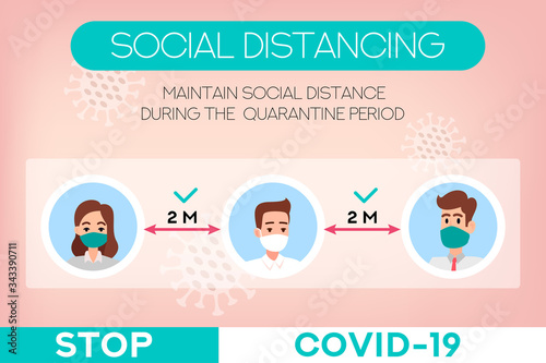 Social distancing banner. Stop coronavirus.COVID-19. People wearing mask. People in medical protective mask. Web banner. Social media resource. Quarantine. Banners and headers for site. 