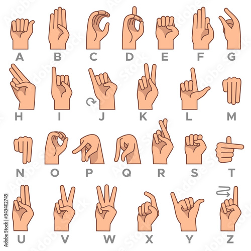 Deaf-mute language. American deaf mute hand gesture alphabet letters, asl vector symbols photo