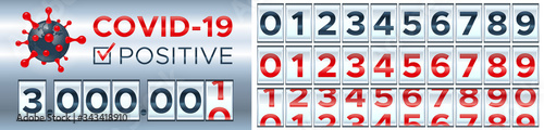 Coronavirus counter. Scoreboard counts the total number of people infected with coronovirus worldwide. Number of people with coronavirus worldwide. Set of numbers for any counter reading. Vector 3D.