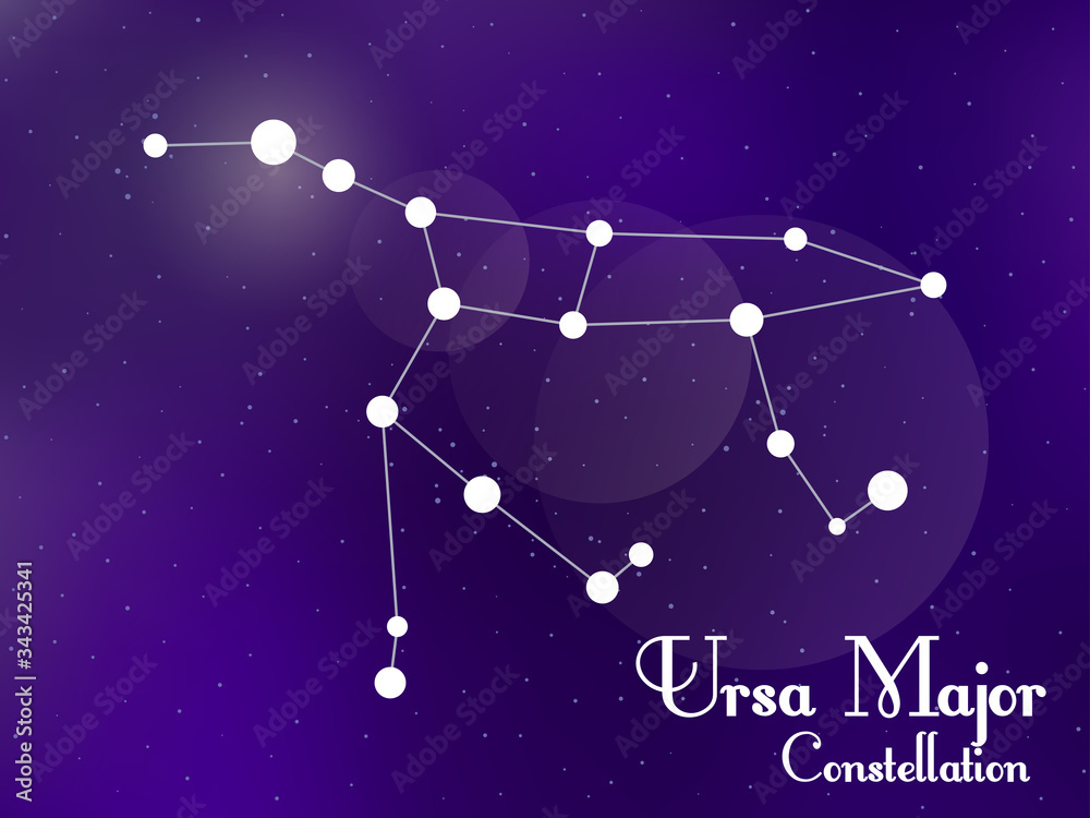 Ursa Major constellation. Starry night sky. Cluster of stars, galaxy. Deep space. Vector illustration