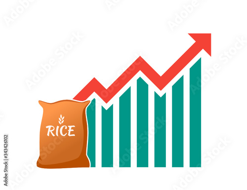Rice Stock Value Market Demand Price Rise Increase Up Skyrocket Pandemic Impact with Graph Chart Diagram Illustration Vector. Cereal Grain Staple Food. Can be Used for Web, Mobile, Infographic & Print