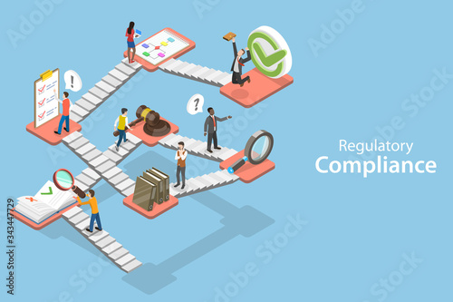3D Isometric Flat Vector Concept of Regulatory Compliance, Steps That Are Needed to Be Complied With Relevant Laws, Policies and Regulations. photo