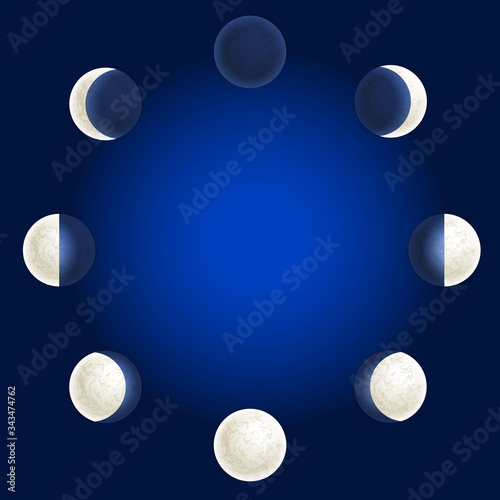 Moon phases illustration, celestial space planet poster background